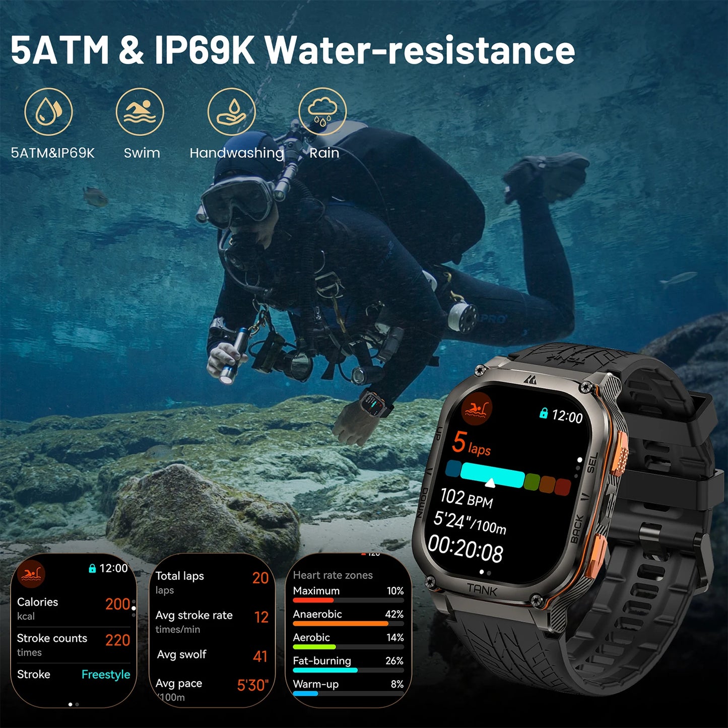 KOSPET TANK M3 Ultra