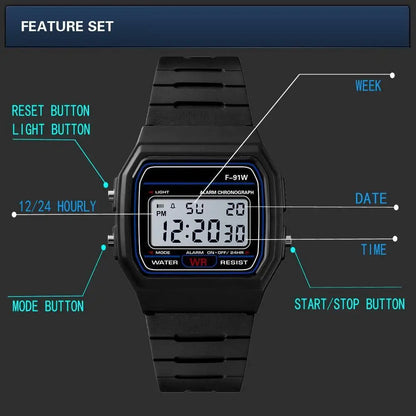 "Casio F91W-1: The World’s Bestselling Digital Watch"